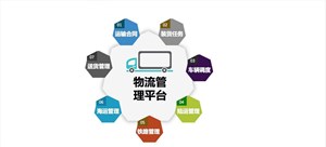 马钢技师学院现代物流专业