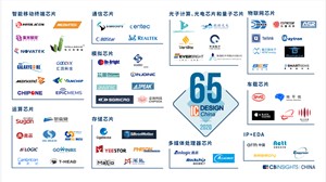 CB Insights首次发布中国芯片设计企业榜单，张江国创中心企业集创北方（Chipone）在列！