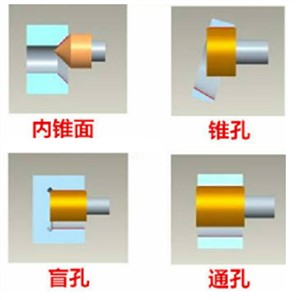 砂轮锥面磨削和内孔磨削案例