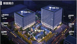张江写字楼-张润大厦1058.09㎡