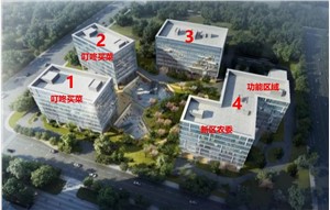 唐镇办公楼-鑫智汇金融科技产业园