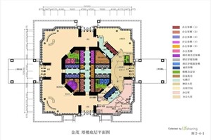 金茂大厦