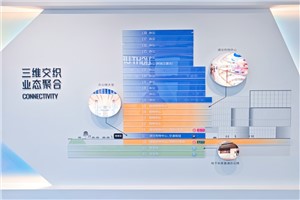 新嘉中心-招商电话